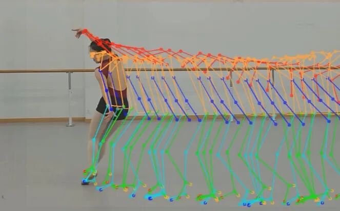 AI Markerless Motion Capture, Redefining the New Experience of Motion Capture!