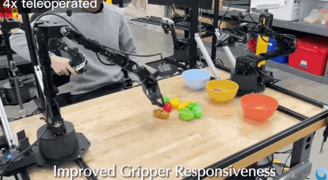 Frontier Observation | The Secret of Musk's Humanoid Robot 2 Years and 4 Iterations Found