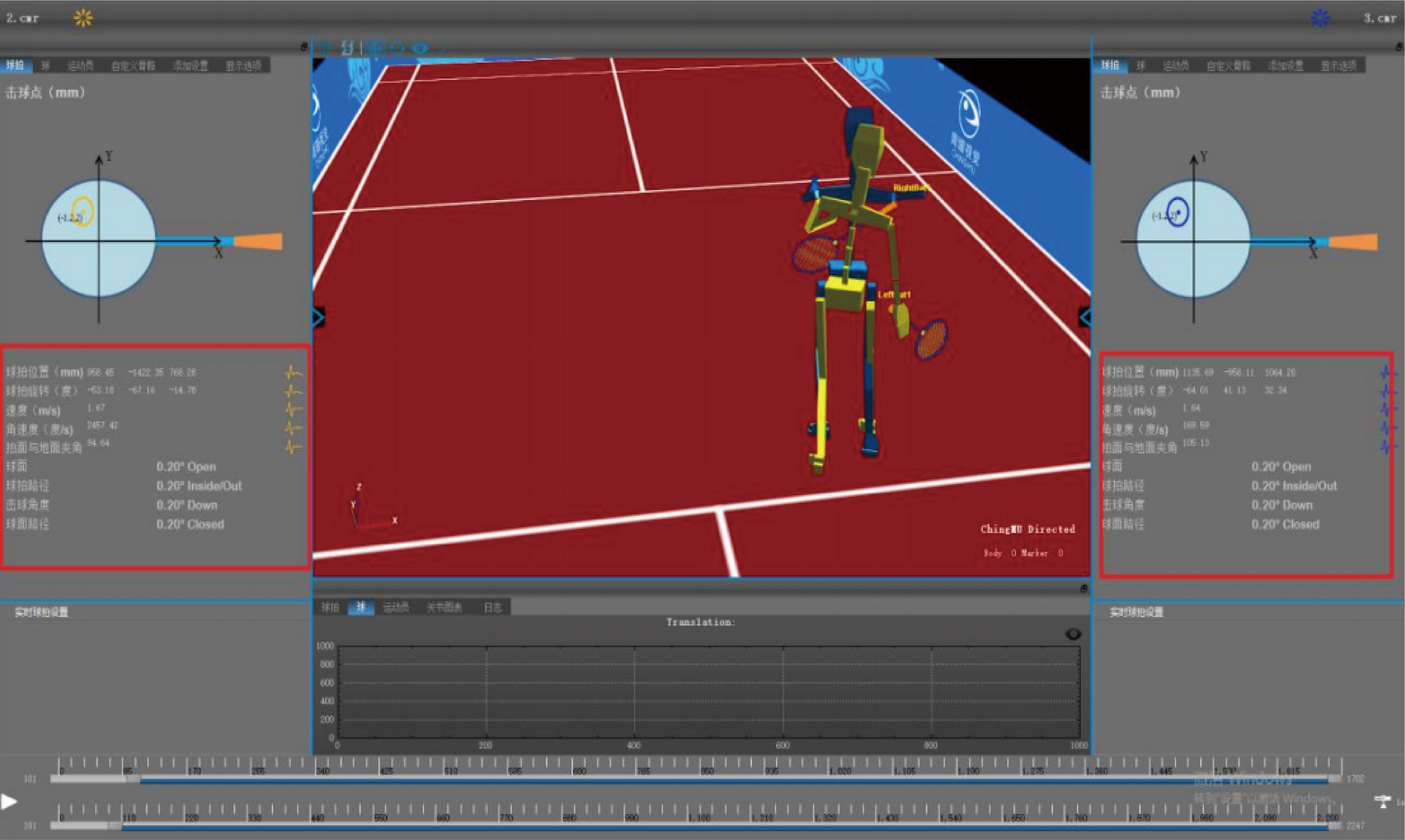 Shanghai University of Sport | Data-Driven Badminton Training Optimization