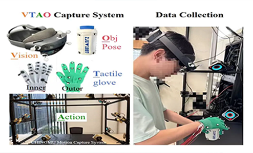 IROS 2025 Zhejiang University: Research on Dextrous Manipulation of Dual Robots