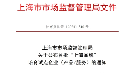 CHINGMU Named to First