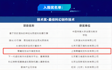 Chingmu Vision: only shortlisted. Won sci-fi award.