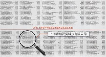 Corporate News | CHINGMU Named among Shanghai Top 100 High‑Growth Enterprises